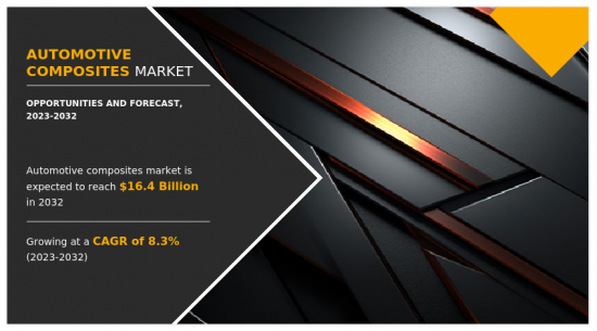 Automotive Composites Market - IMG1