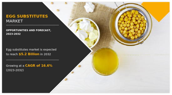 Egg Substitutes Market - IMG1