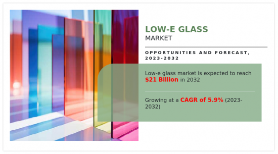 Low-E Glass Market - IMG1