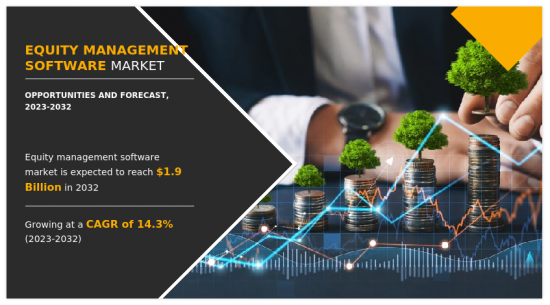 Equity Management Software Market - IMG1