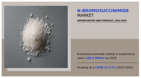 N-Bromosuccinimide Market - IMG1