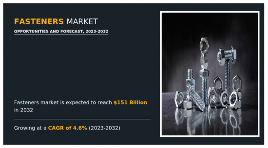 Fasteners Market - IMG1