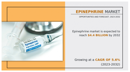 Epinephrine Market - IMG1