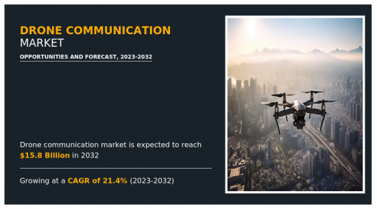 Drone Communication Market - IMG1