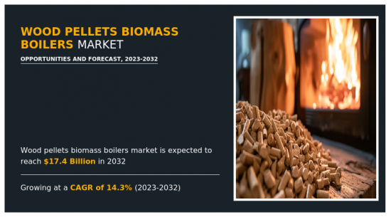 Wood Pellets Biomass Boilers Market - IMG1