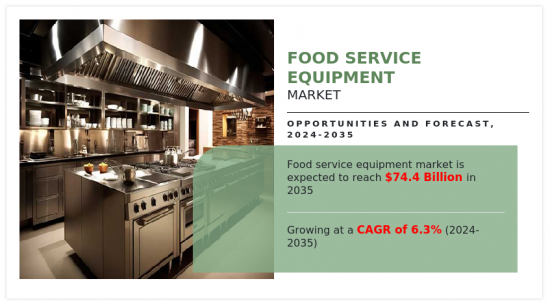 Food Service Equipment Market - IMG1