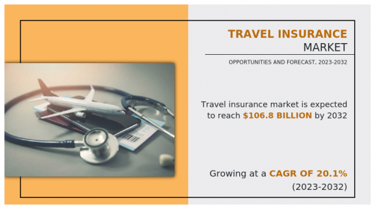 Travel Insurance Market - IMG1