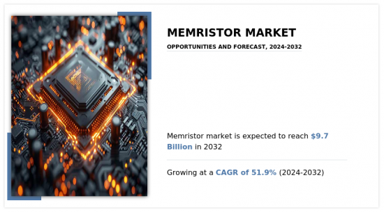 Memristor Market - IMG1