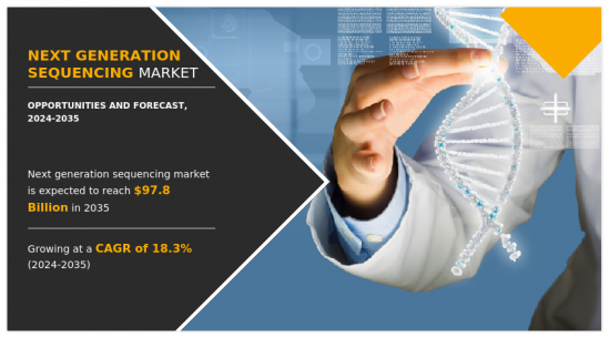 Next Generation Sequencing Market - IMG1