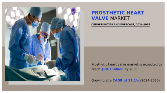 Prosthetic Heart Valve Market - IMG1