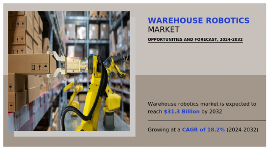 Warehouse Robotics Market - IMG1