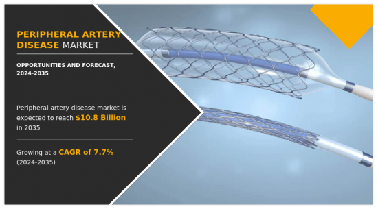 Peripheral Artery Disease Market - IMG1