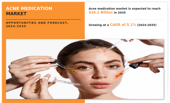 Acne Medication Market - IMG1