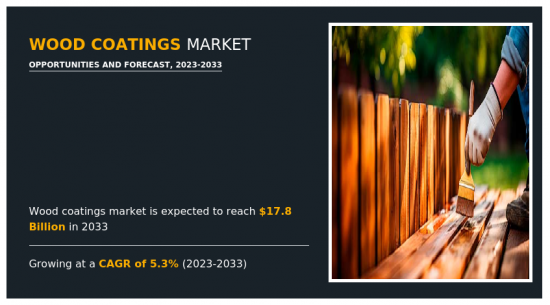 Wood Coatings Market - IMG1