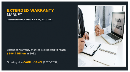 Extended Warranty Market - IMG1