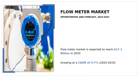 Flow Meter Market - IMG1