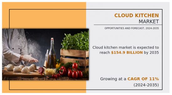 Cloud Kitchen Market - IMG1