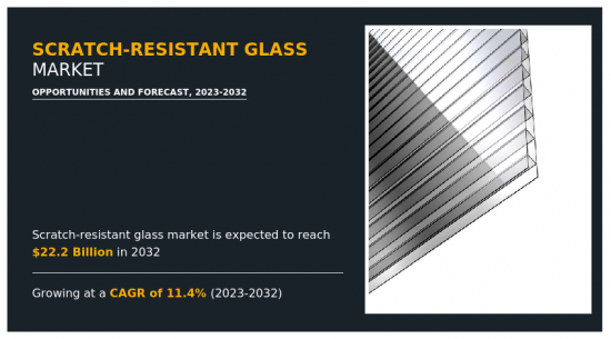 Scratch-Resistant Glass Market - IMG1