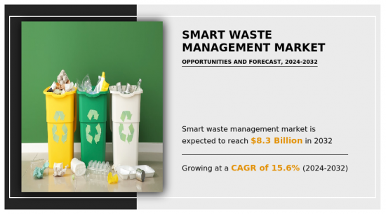 Smart Waste Management Market - IMG1