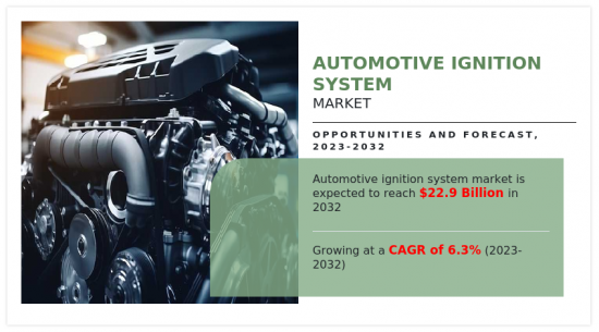 Automotive Ignition System Market - IMG1