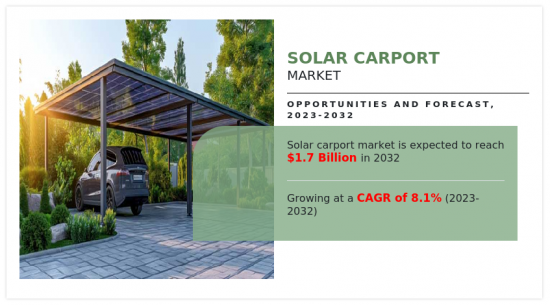 Solar Carport Market - IMG1