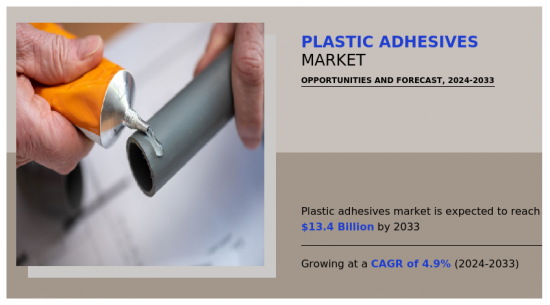 Plastic Adhesives Market - IMG1