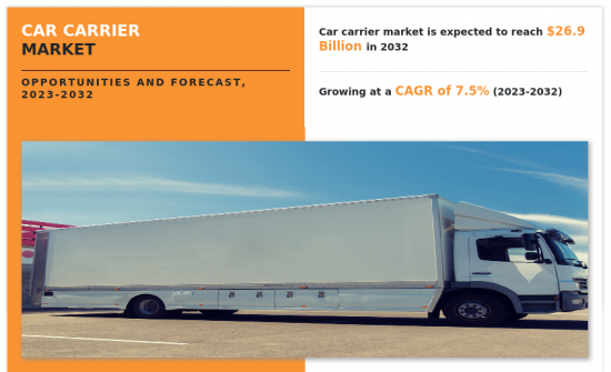 Car Carrier Market - IMG1