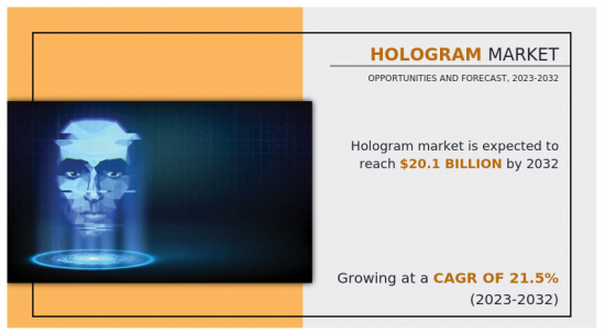 Hologram Market - IMG1