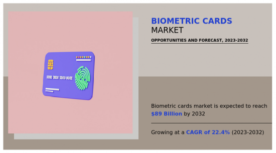 Biometric Cards Market - IMG1