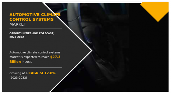 Automotive Climate Control Systems Market - IMG1