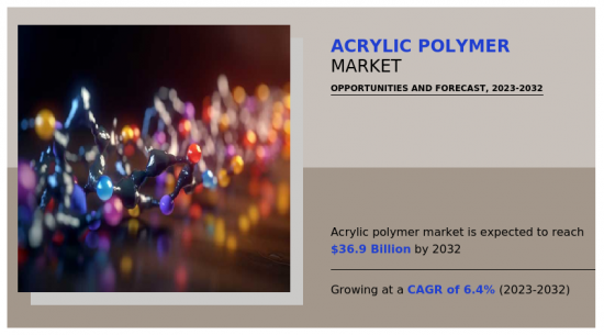 Acrylic Polymer Market - IMG1