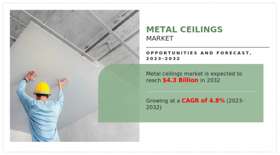 Metal Ceilings Market - IMG1