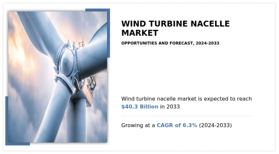 Wind Turbine Nacelle Market - IMG1