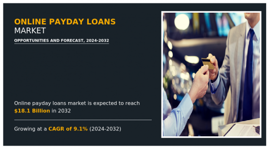 Online Payday Loans Market - IMG1