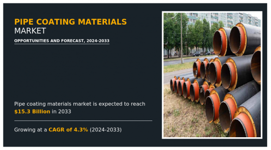 Pipe Coating Materials Market - IMG1