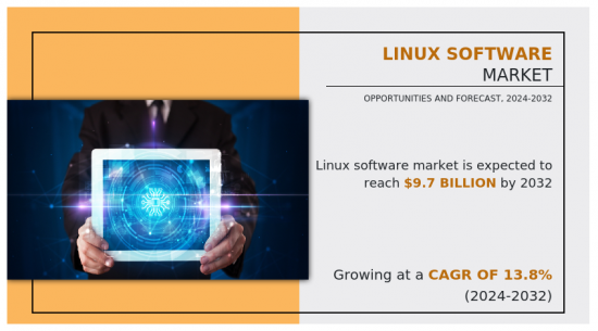 Linux Software Market - IMG1