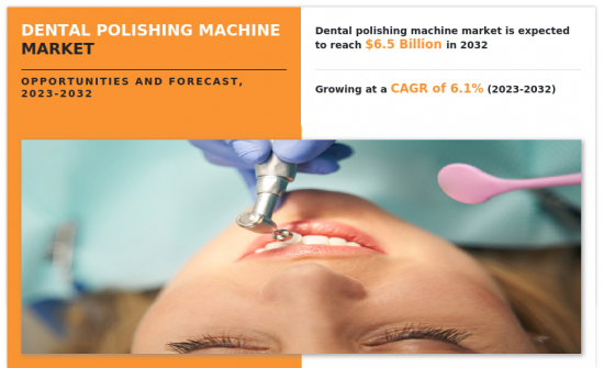 Dental Polishing Machine Market - IMG1