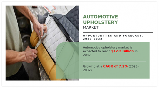 Automotive Upholstery Market - IMG1