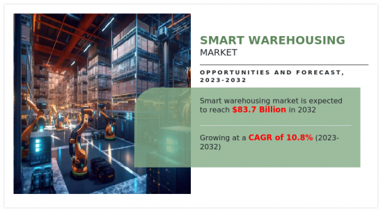 Smart Warehousing Market - IMG1