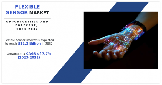 Flexible Sensor Market - IMG1