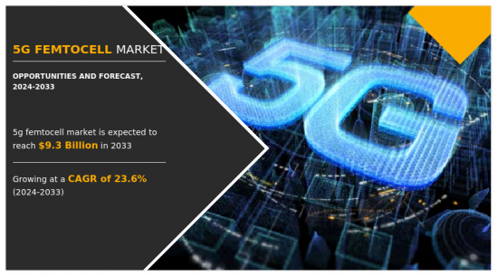 5G Femtocell Market By Type (IU-H, IMS/SIP), By Application (Indoor ...