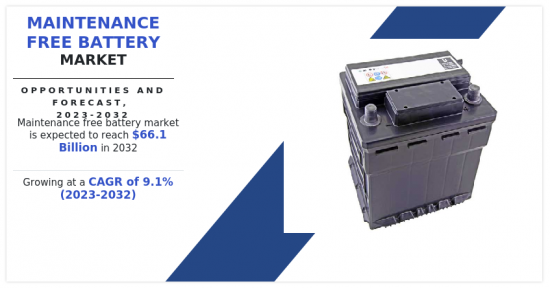 Maintenance Free Battery Market - IMG1