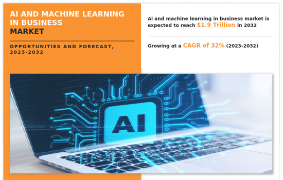 AI and Machine Learning in Business Market - IMG1