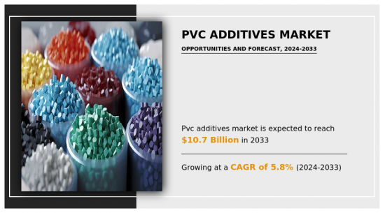 PVC Additives Market - IMG1