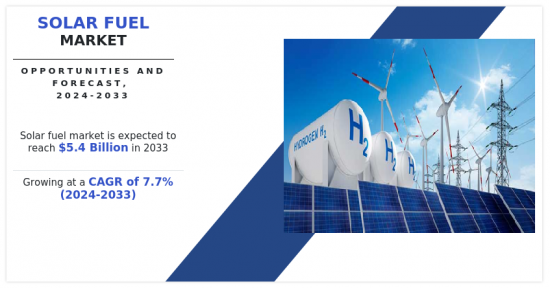 Solar Fuel Market - IMG1