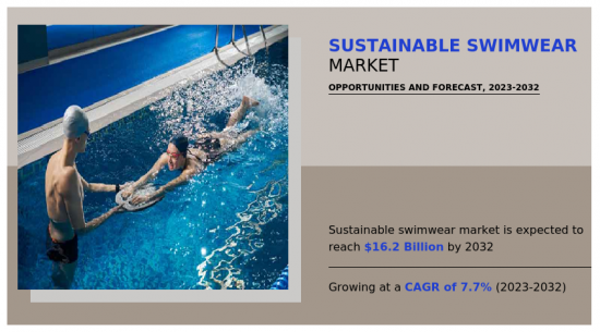 Sustainable Swimwear Market - IMG1