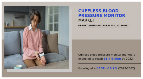 Cuffless Blood Pressure Monitor Market - IMG1