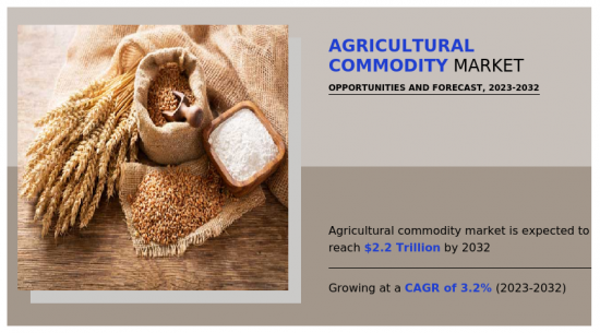 Agricultural Commodity Market - IMG1