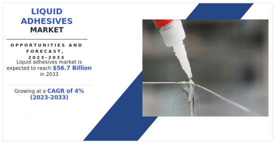 Liquid Adhesives Market - IMG1