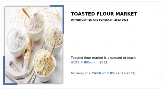 Toasted Flour Market - IMG1